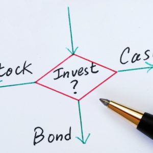 Investments: an Introduction - INV2601